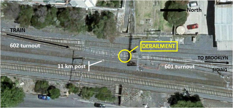 Figure 2: Track layout, shown after restoration works